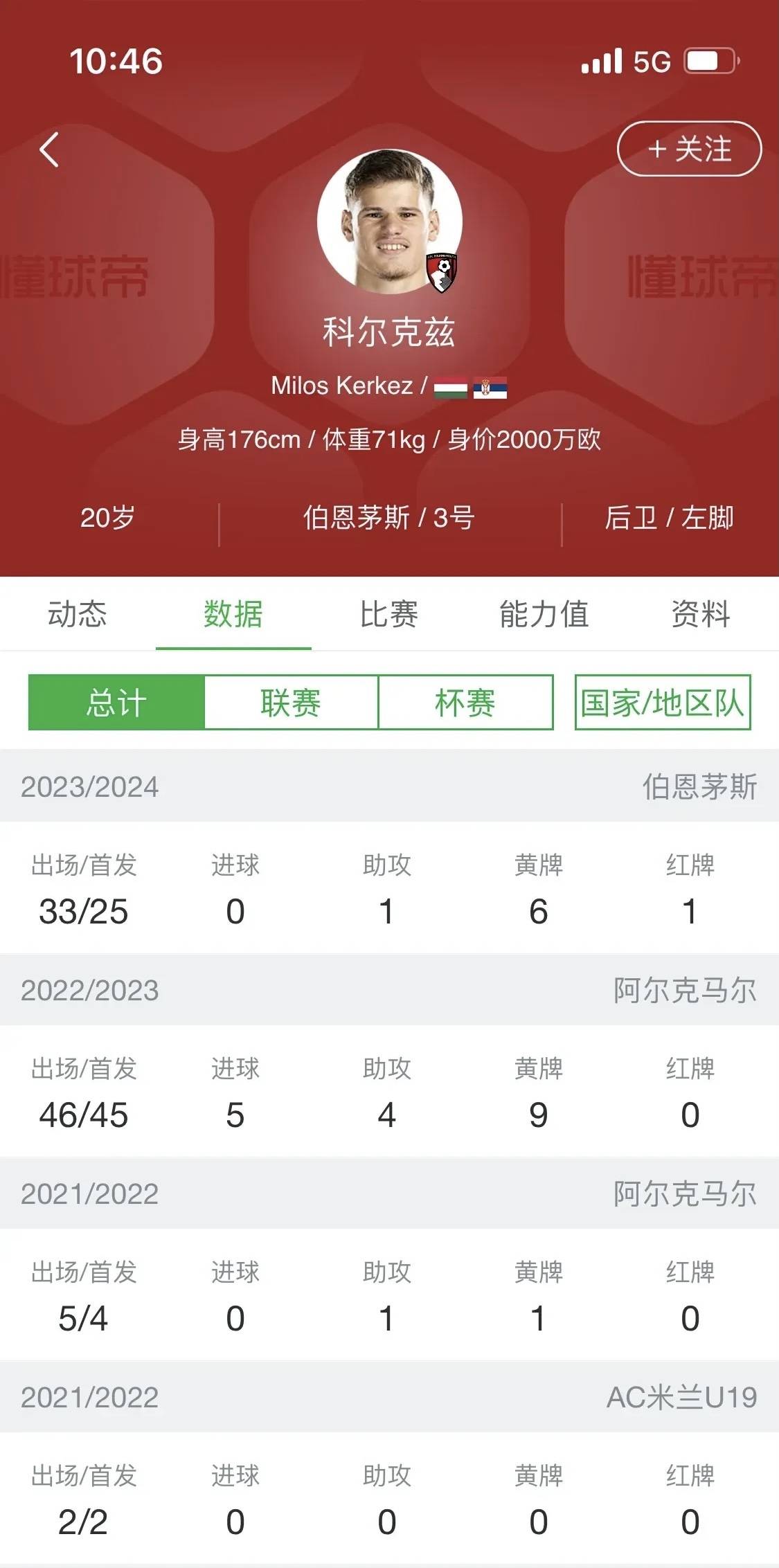 九游体育-包含英超：科尔克兹4000万英镑转会利物浦，遗憾的是米兰202的词条