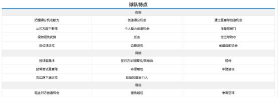2025世俱杯C组巡礼:拜仁断档领先“双卡”决战