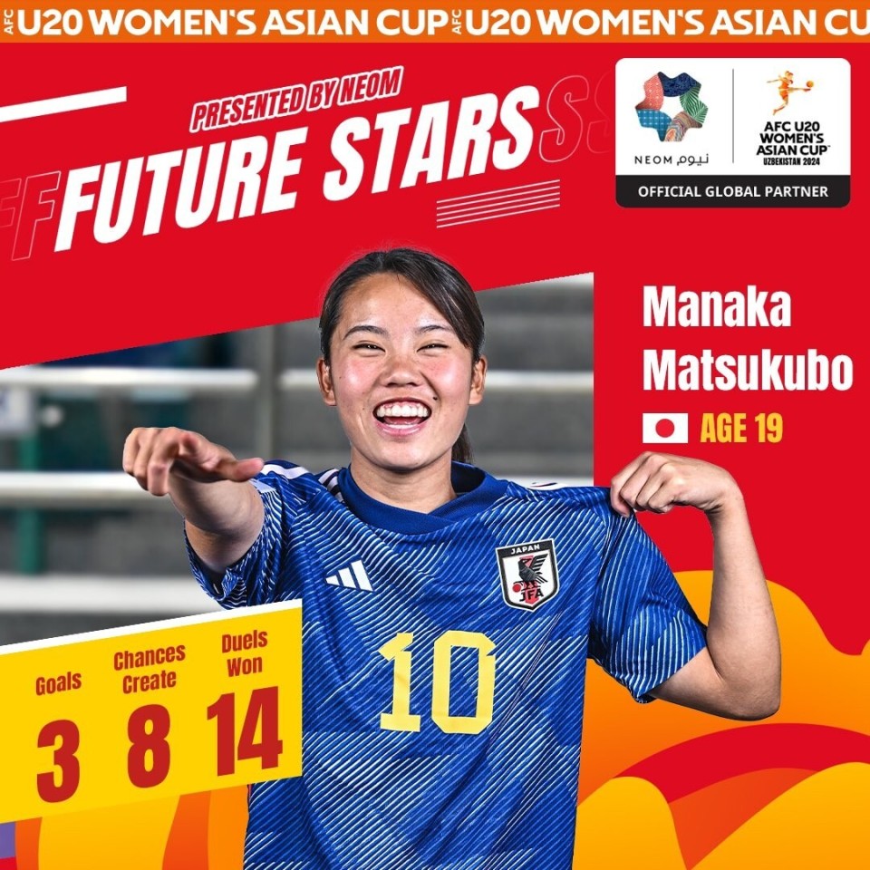 自治区体育局成功申办2026年亚足联U20女足亚洲杯预选赛