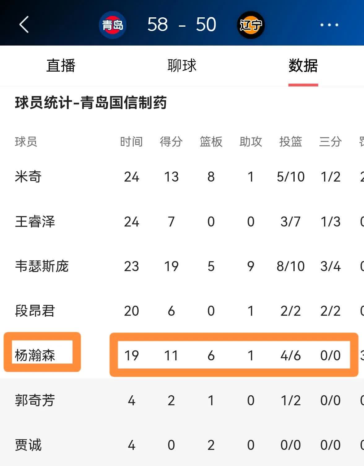 杨瀚森正式出发前往纽约！26天试训14站：赔率最看好太阳选中他的简单介绍