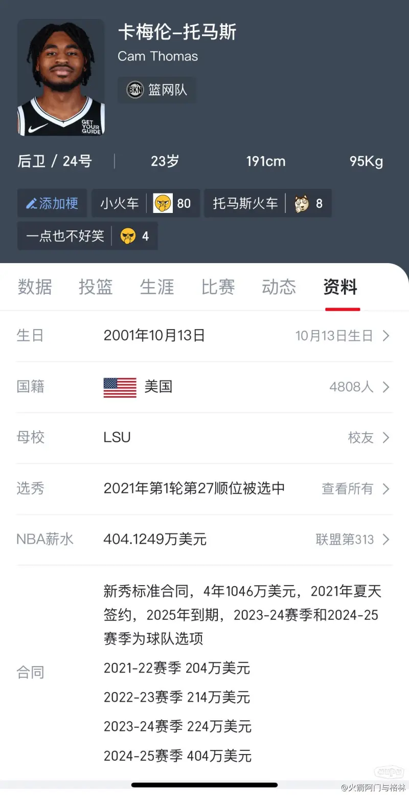 上赛季场均24分！篮网向托马斯提供2年2820万续约合同的简单介绍