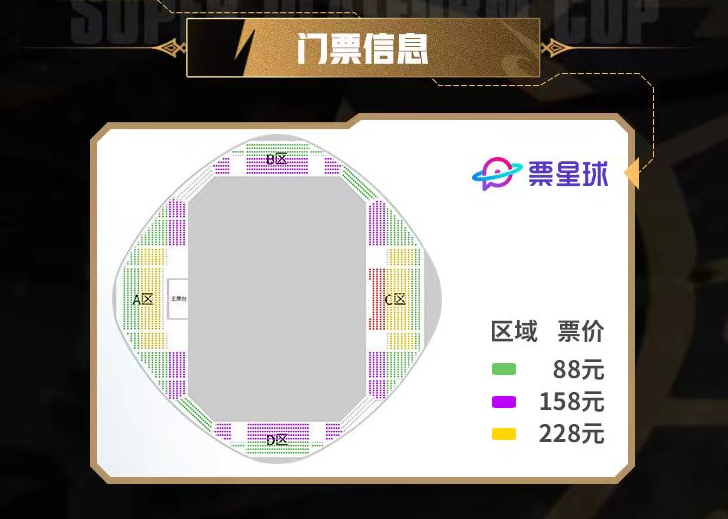 斗鱼跨平台赛事王者荣耀雷霆荣耀杯圆满落幕的简单介绍