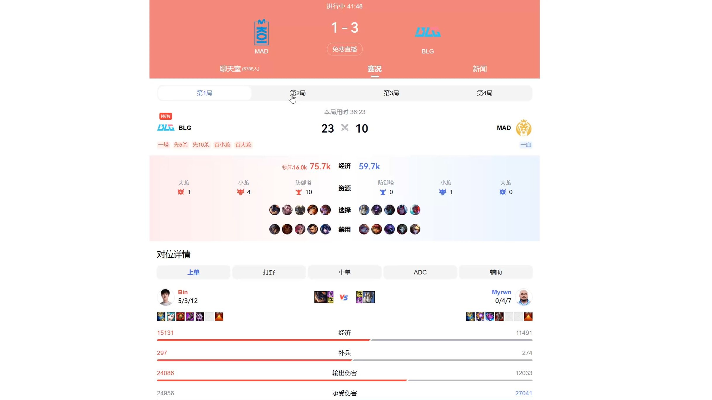 MSI淘汰赛赛程：7月3日8点AL对战FLY；7月4日3点BLG对战MKOI的简单介绍