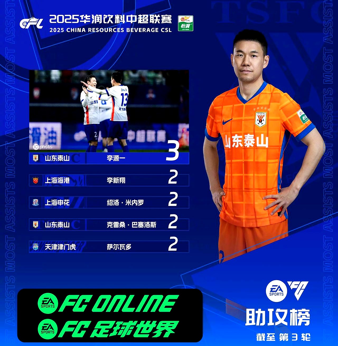 九游体育-中超-基莱斯建功王大雷扑点天津1-0反超泰山升至第五