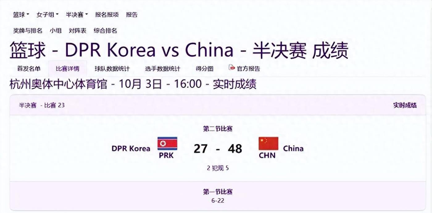 力挺全队压制对手，挺进下一轮的简单介绍
